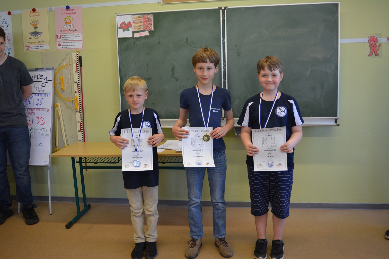 Vorschau